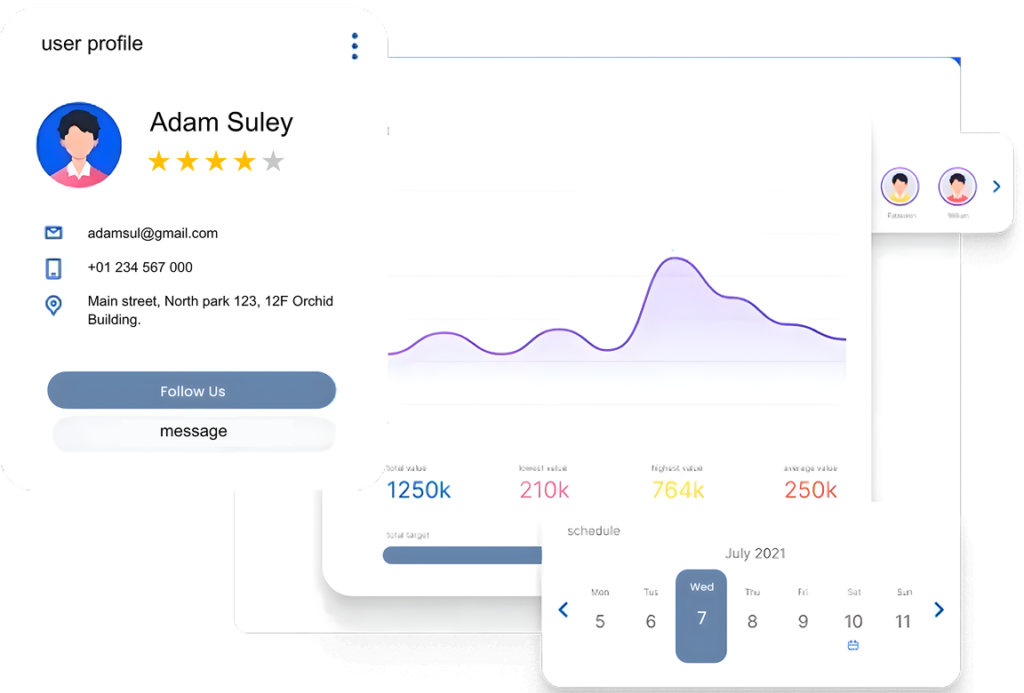 avansoar Site Images 2