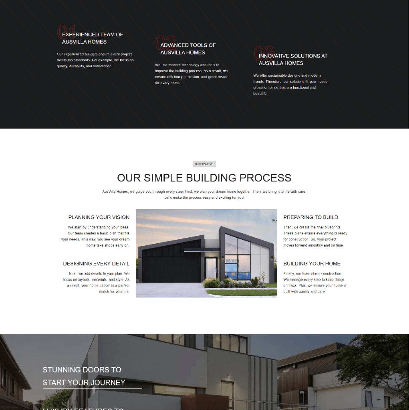 AusVilla Homes Pty Ltd5
